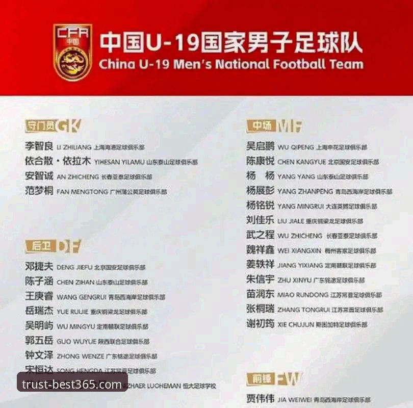 U19国足土伦杯取胜全攻略：如何在best365体育平台深度解读比赛亮点