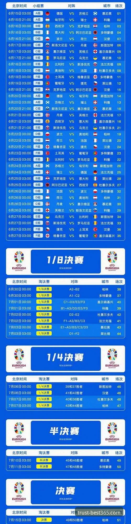 德国队世界杯小组赛观赛指南——如何在best365体育平台深度体验日耳曼战车的逆袭之路