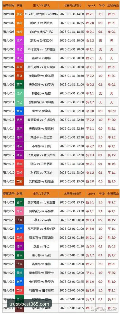 2024最新动态：best365体育平台下载入口全新升级，v3.5.0版本带来突破性体验