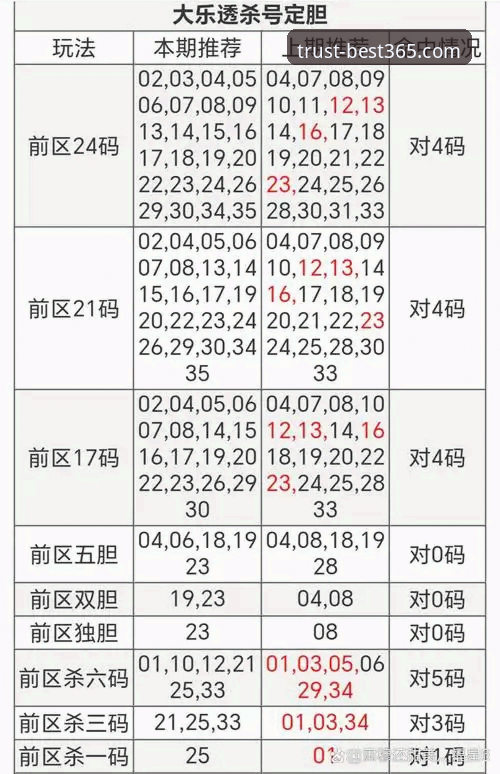 best365体育投注手机版2026最新版本深度解析