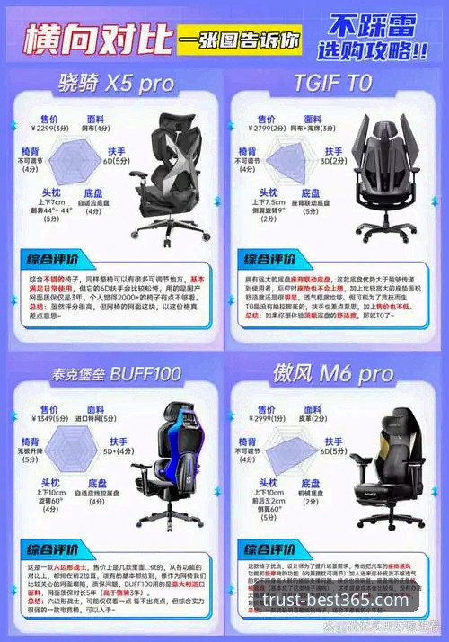best365体育平台移动端深度评测：投注体验与功能全面解析
